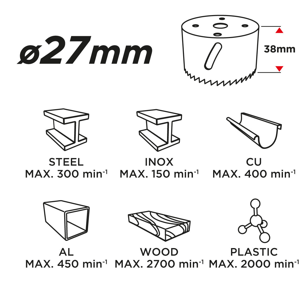 Bimetalová dierovacia píla 27 mm od GRAPHITE nájdeš na naravis.sk