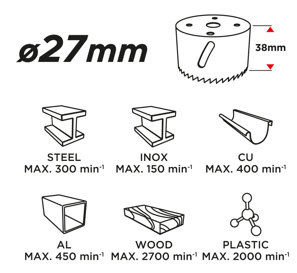 Bimetalová dierovacia píla 27 mm od GRAPHITE nájdeš na naravis.sk