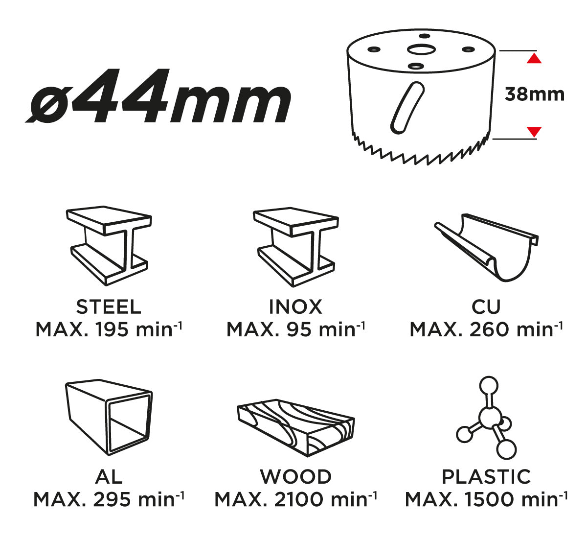 Bimetalová dierovacia píla 44 mm od GRAPHITE nájdeš na naravis.sk