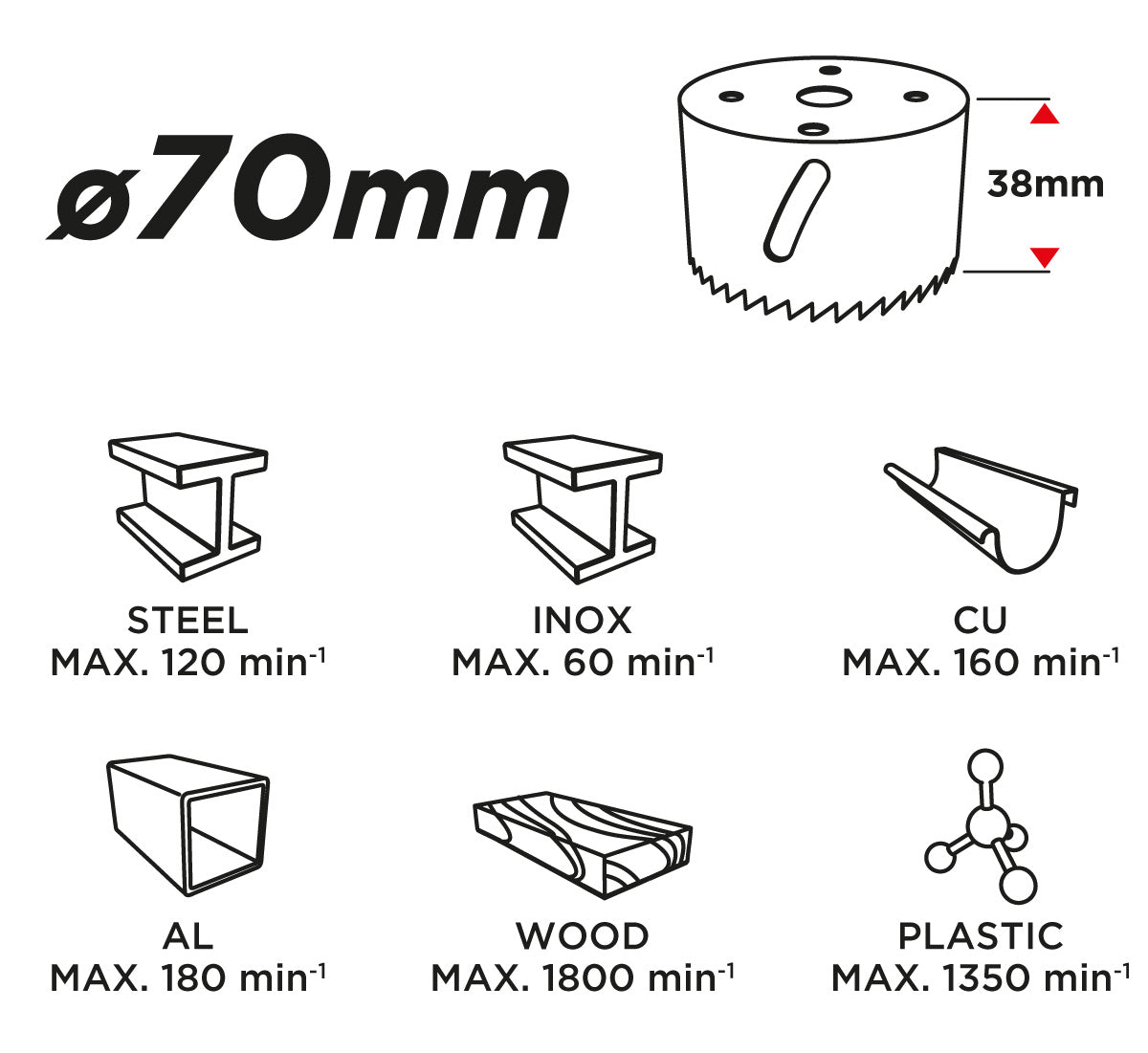 Bimetalová dierovacia píla 70 mm od GRAPHITE nájdeš na naravis.sk