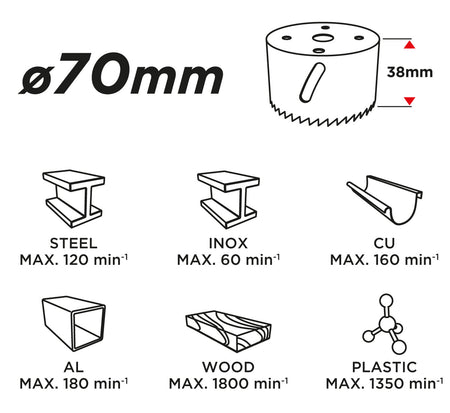 Bimetalová dierovacia píla 70 mm od GRAPHITE nájdeš na naravis.sk