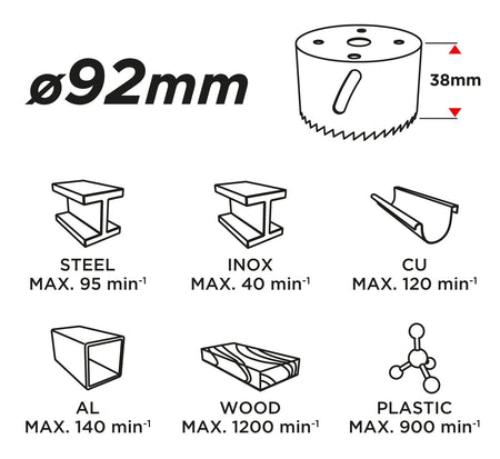 Bimetalová dierovacia píla 92 mm od GRAPHITE nájdeš na naravis.sk