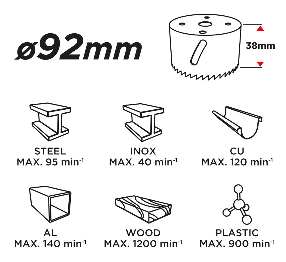Bimetalová dierovacia píla 92 mm od GRAPHITE nájdeš na naravis.sk