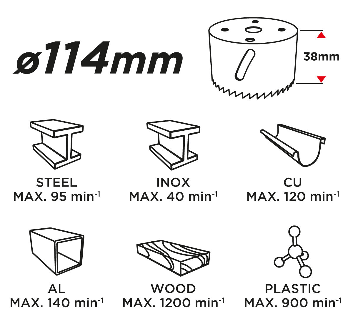 Bimetalová dierovacia píla 114 mm od GRAPHITE nájdeš na naravis.sk