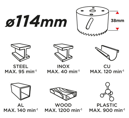 Bimetalová dierovacia píla 114 mm od GRAPHITE nájdeš na naravis.sk