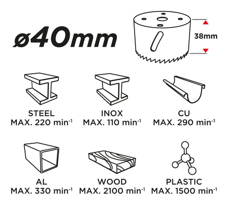 Korunkový vrták bimetal, 40 mm od GRAPHITE nájdeš na naravis.sk