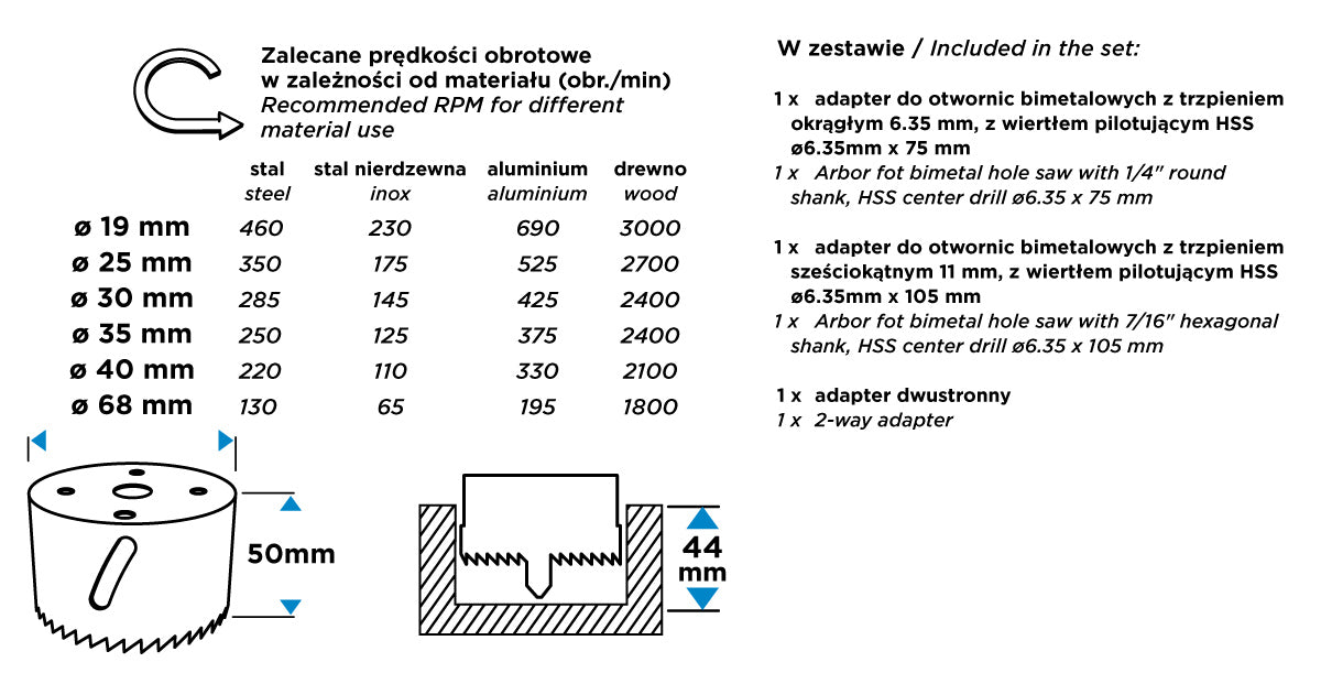 Co8% bimetalové dierovky (19, 25, 30, 35, 40, 68 mm), sada 9 el. od GRAPHITE nájdeš na naravis.sk