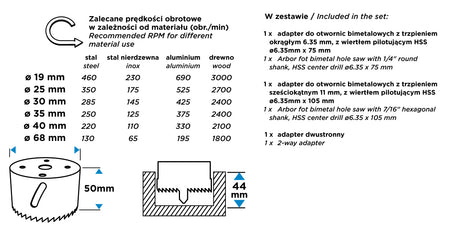 Co8% bimetalové dierovky (19, 25, 30, 35, 40, 68 mm), sada 9 el. od GRAPHITE nájdeš na naravis.sk