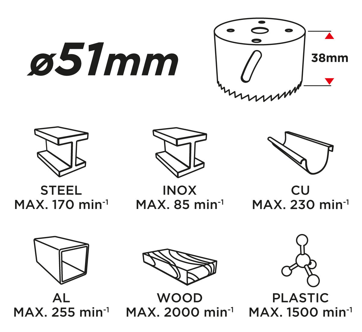Korunkový vrták bimetal, 54 mm od GRAPHITE nájdeš na naravis.sk
