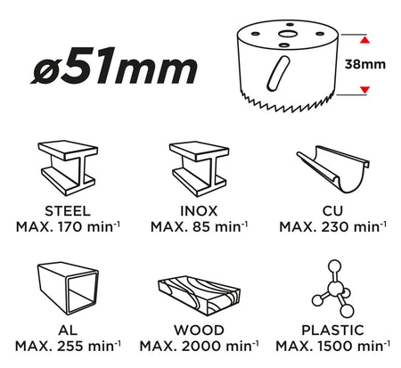 Korunkový vrták bimetal, 54 mm od GRAPHITE nájdeš na naravis.sk