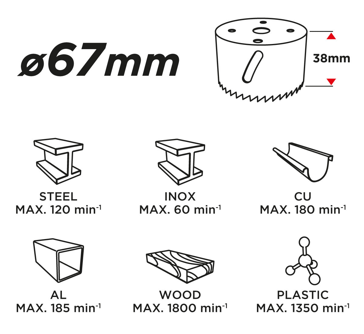Korunkový vrták bimetal, 67 mm od GRAPHITE nájdeš na naravis.sk