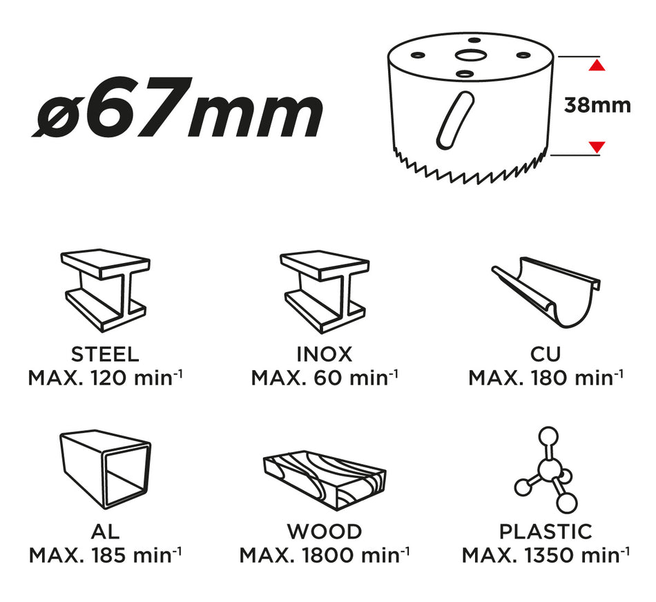 Korunkový vrták bimetal, 67 mm od GRAPHITE nájdeš na naravis.sk