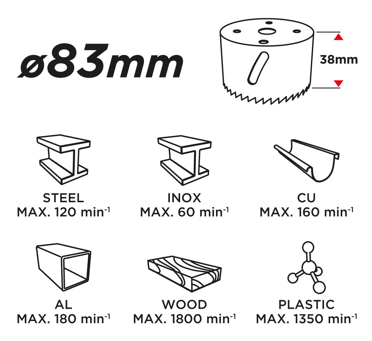 Korunkový vrták bimetal, 83 mm od GRAPHITE nájdeš na naravis.sk