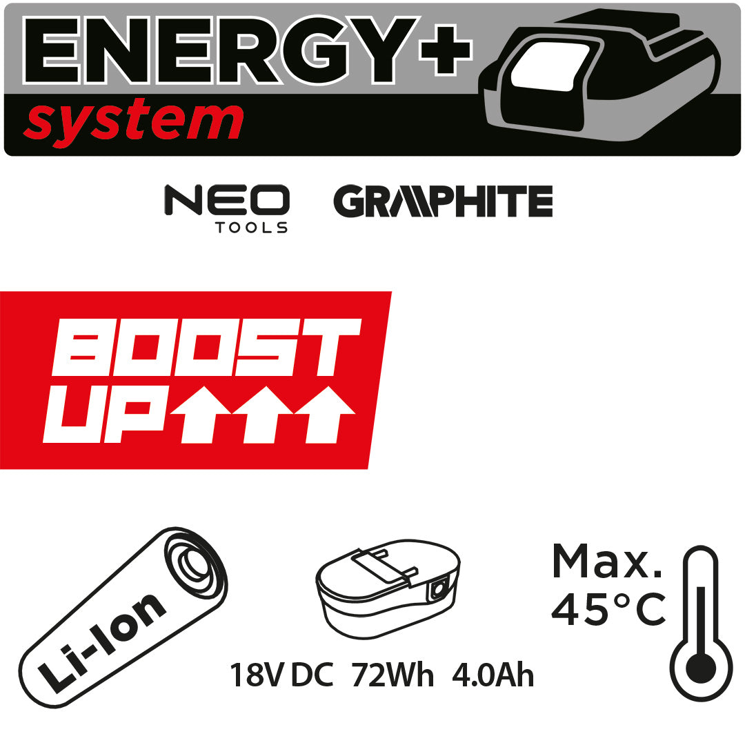 Batéria Energy+ 18V Li-Ion 4,0 Ah BOOST UP od GRAPHITE nájdeš na naravis.sk