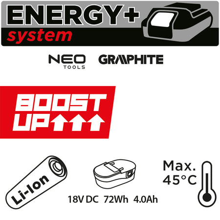 Batéria Energy+ 18V Li-Ion 4,0 Ah BOOST UP od GRAPHITE nájdeš na naravis.sk