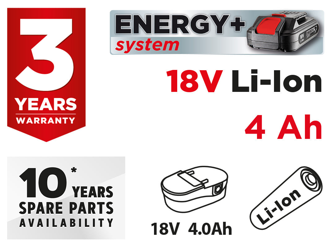 Akumulátor Energy+ 18V, Li-Ion 4.0Ah od GRAPHITE nájdeš na naravis.sk