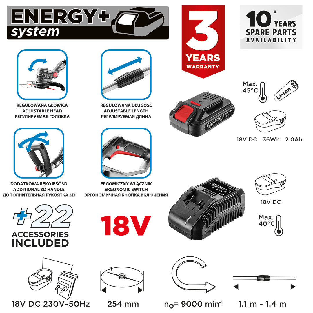 Súprava E+: vyžínač (58G030) + batéria 2ah + nabíjačka od GRAPHITE nájdeš na naravis.sk