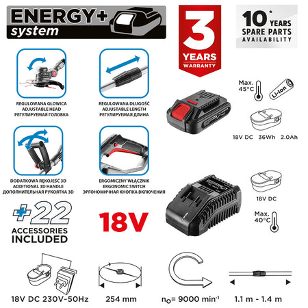 Súprava E+: vyžínač (58G030) + batéria 2ah + nabíjačka od GRAPHITE nájdeš na naravis.sk