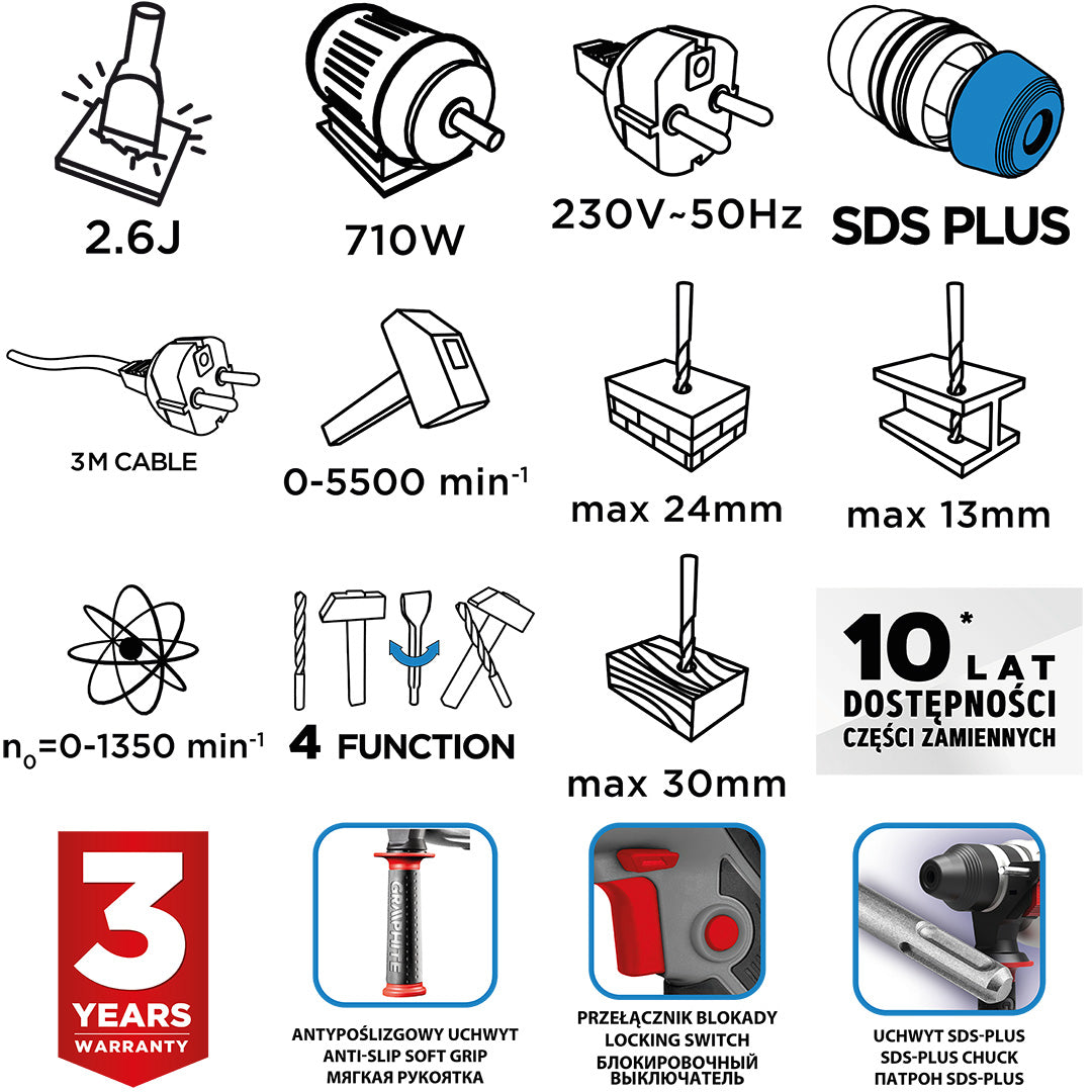 Príklepová vŕtačka SDS+ 710 W, kufor od GRAPHITE nájdeš na naravis.sk
