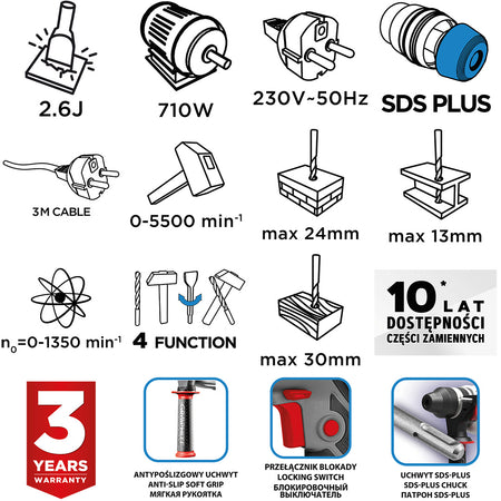 Príklepová vŕtačka SDS+ 710 W, kufor od GRAPHITE nájdeš na naravis.sk