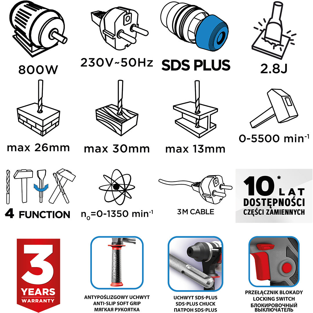 800 W vŕtacie kladivo SDS+, s kufríkom od GRAPHITE nájdeš na naravis.sk
