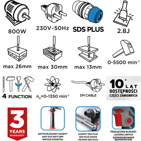 800 W vŕtacie kladivo SDS+, s kufríkom od GRAPHITE nájdeš na naravis.sk