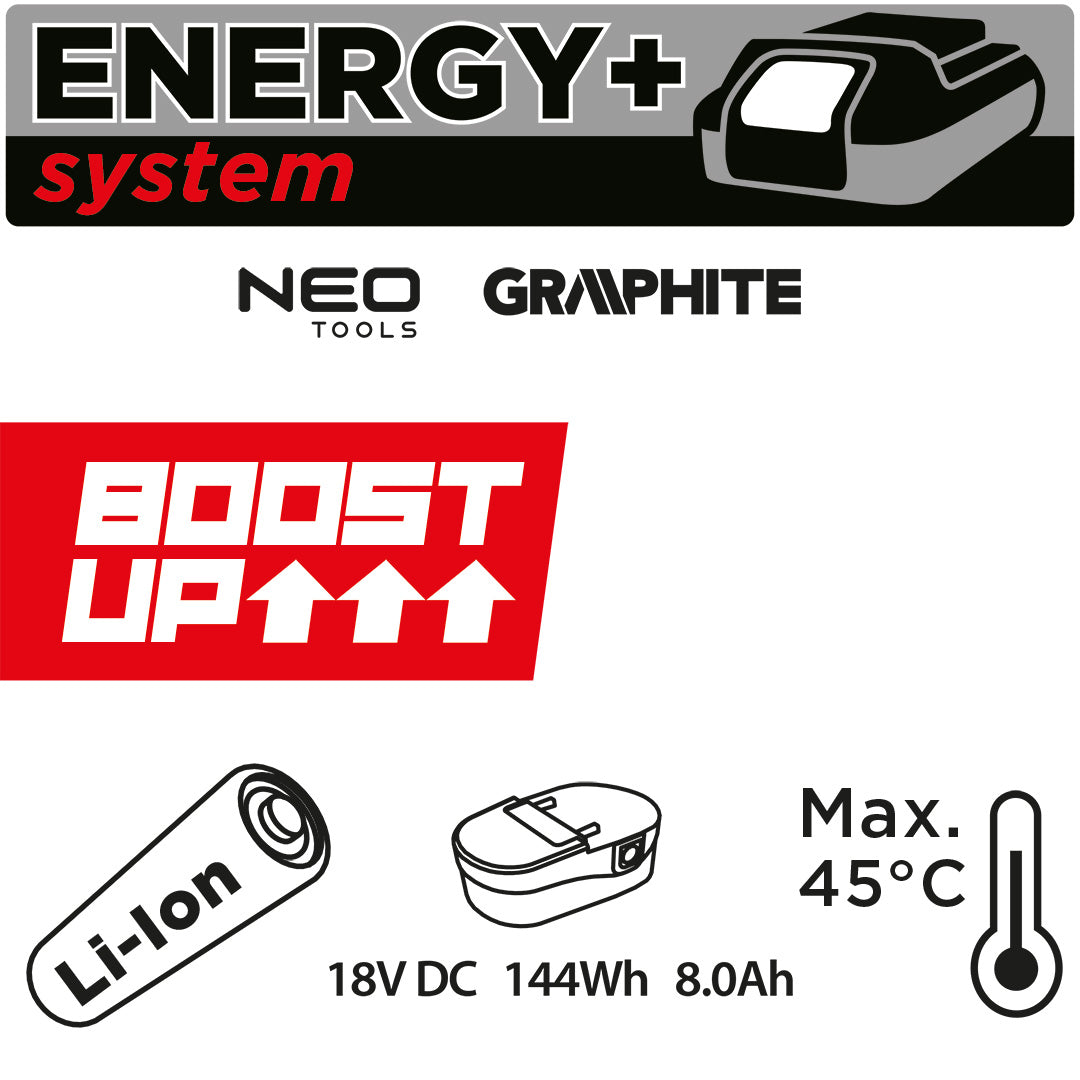 Batéria Energy+ 18V Li-Ion 8,0 Ah BOOST UP od GRAPHITE nájdeš na naravis.sk