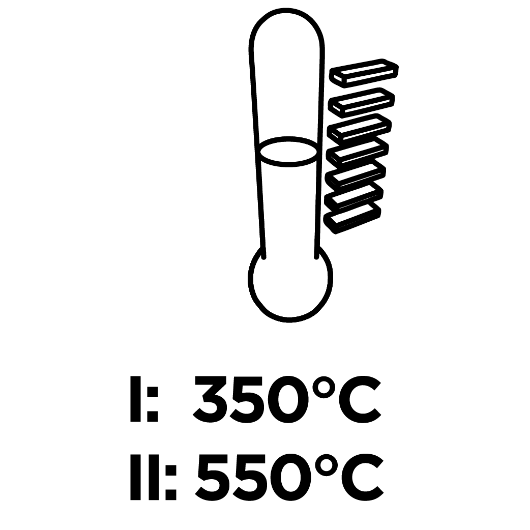 Teplovzd. pištoľ, 2000 W, tep. rozsah: I: 350ºC, II: 550ºC, od GRAPHITE nájdeš na naravis.sk