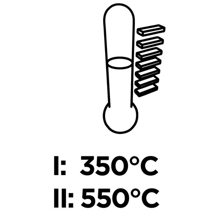 Teplovzd. pištoľ, 2000 W, tep. rozsah: I: 350ºC, II: 550ºC, od GRAPHITE nájdeš na naravis.sk