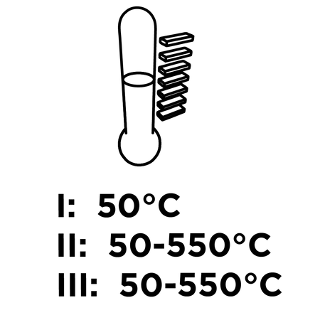 Teplovzd. pištoľ, 2000 W, tep. rozsah: I: 50ºC, II: 50-550ºC, III: 50-550ºC od GRAPHITE nájdeš na naravis.sk