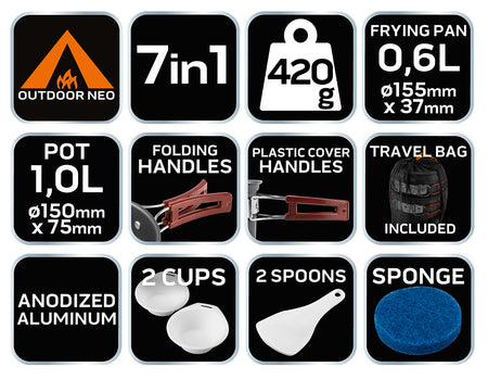 Turistické náčinie 7 v 1 od NEO TOOLS nájdeš na naravis.sk