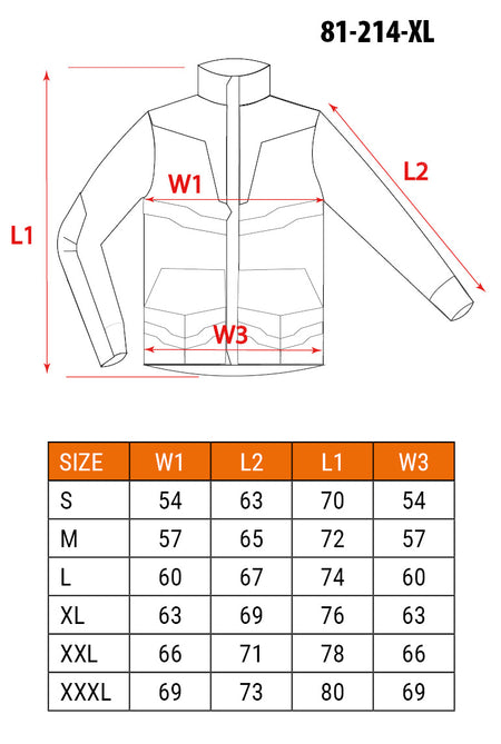 Pracovná bunda Premium PRO, veľkosť XL od NEO TOOLS nájdeš na naravis.sk