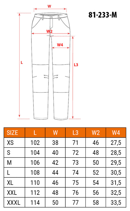 Pracovné nohavice DENIM s 5 vreckami, čierne, veľkosť M od NEO TOOLS nájdeš na naravis.sk