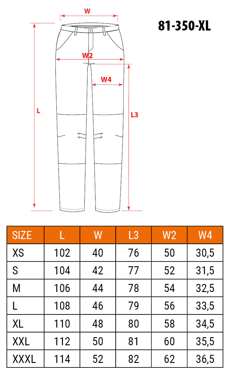 Pracovné nohavice Mix&Match, Canvas, Cordura výstuhy, zelená marocká, veľkosť XL od NEO TOOLS nájdeš na naravis.sk