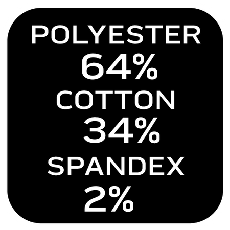 Pracovné nohavice Mix&Match, Canvas, Cordura výstuhy, zelená marocká, veľkosť XS od NEO TOOLS nájdeš na naravis.sk