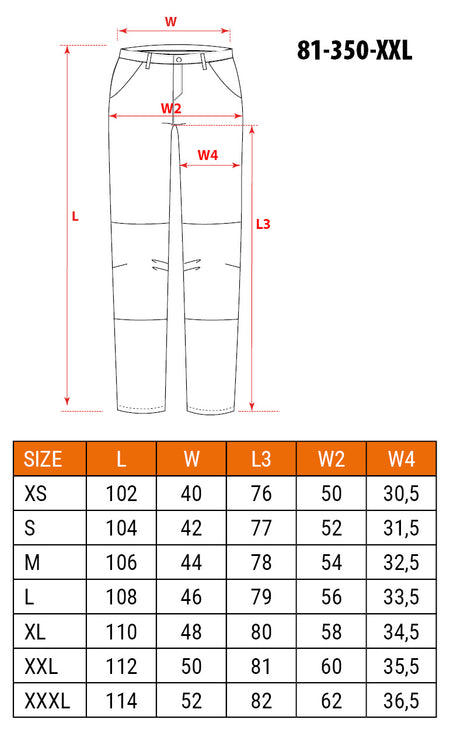 Pracovné nohavice Mix&Match, plátno, výstuhy Cordura, sivá/čierna, veľkosť XXL od NEO TOOLS nájdeš na naravis.sk