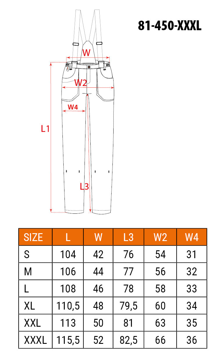 Súprava pracovného oblečenia, veľkosť XXXL od NEO TOOLS nájdeš na naravis.sk