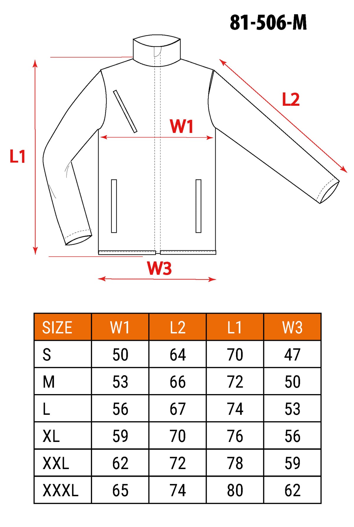 PREMIUM work Polar, vystuženie Cordura, veľkosť M od NEO TOOLS nájdeš na naravis.sk