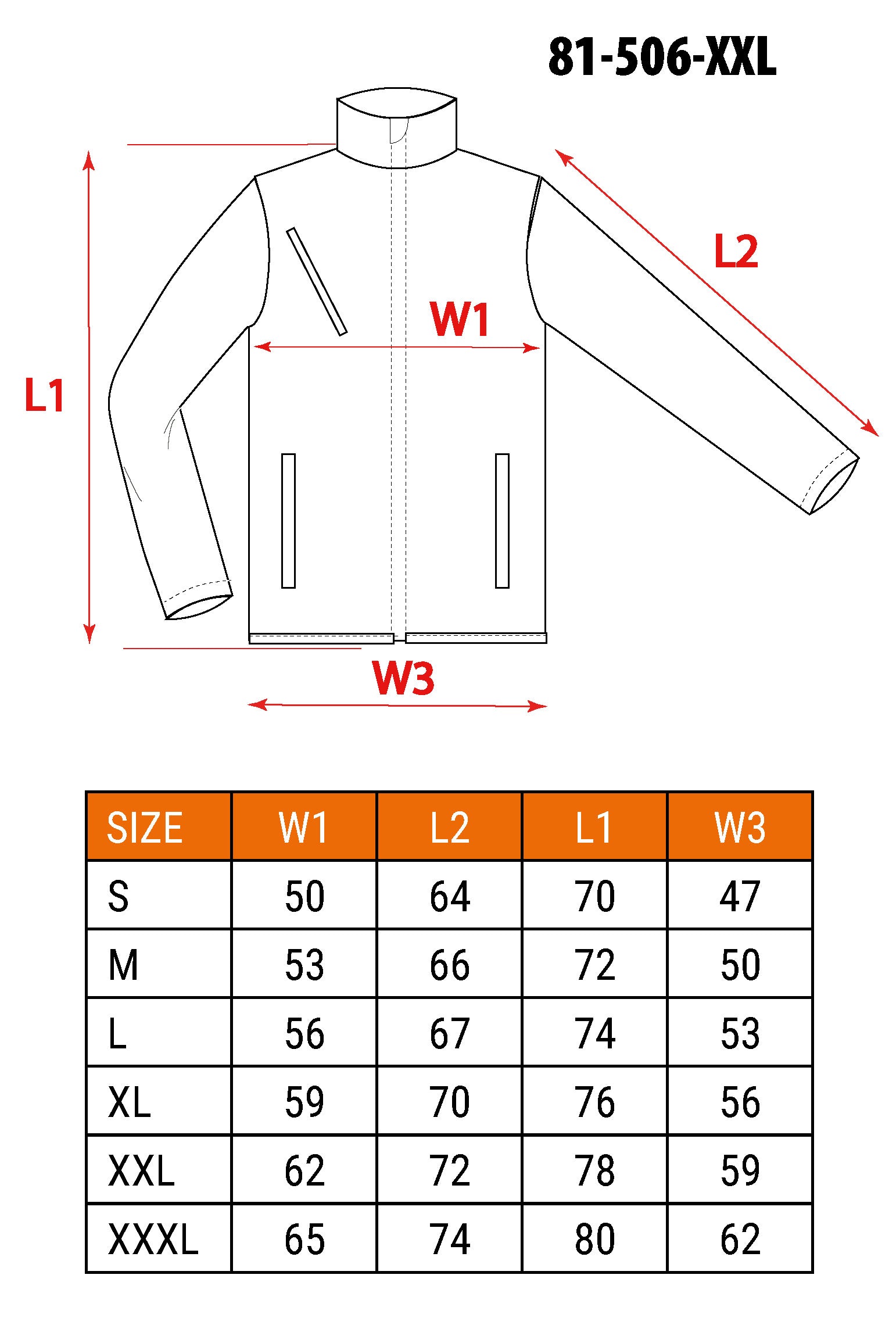 PREMIUM work Polar, vystuženie Cordura, veľkosť XXL od NEO TOOLS nájdeš na naravis.sk