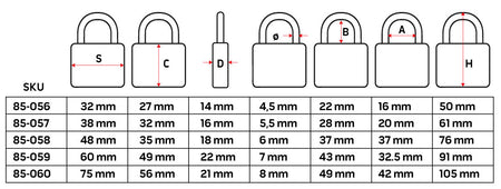 Visiaci zámok 30 mm, 3 kľúče od NEO TOOLS nájdeš na naravis.sk