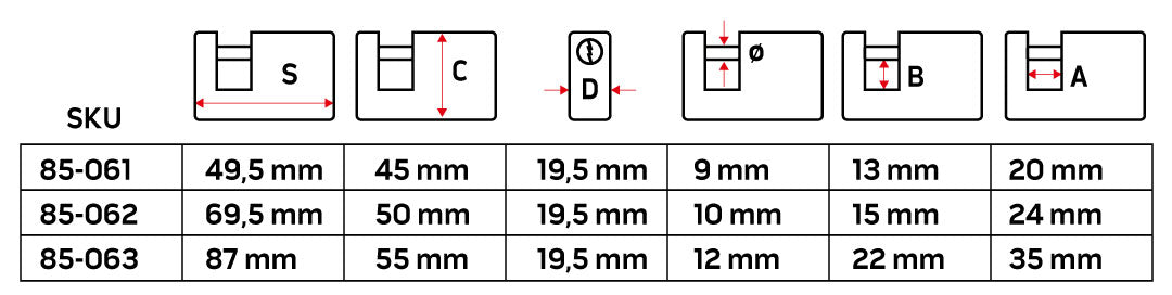 Visiaci zámok 70 mm, 3 kľúče od NEO TOOLS nájdeš na naravis.sk