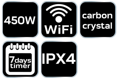 Infračervený ohrievací panel 450W, WIFI od NEO TOOLS nájdeš na naravis.sk