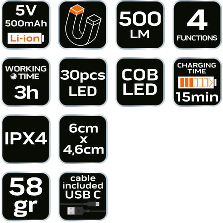 Nohy 2 ks. pre panely 90-102/90-103/ 90-104 / 90-105 / 90-106 / 90-107 od NEO TOOLS nájdeš na naravis.sk