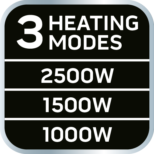 Olejový ohrievač 2500W 11 rebier od NEO TOOLS nájdeš na naravis.sk