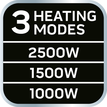 Olejový ohrievač 2500W 11 rebier od NEO TOOLS nájdeš na naravis.sk