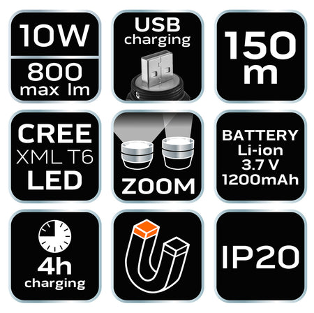 USB dobíjateľný svetlomet 800 lm CREE XML-T6 LED od NEO TOOLS nájdeš na naravis.sk