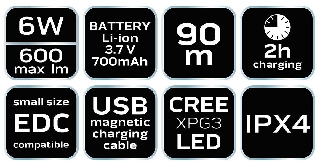 USB dobíjateľný svetlomet 600 lm USB magnetické nabíjanie CREE XPG3 LED od NEO TOOLS nájdeš na naravis.sk