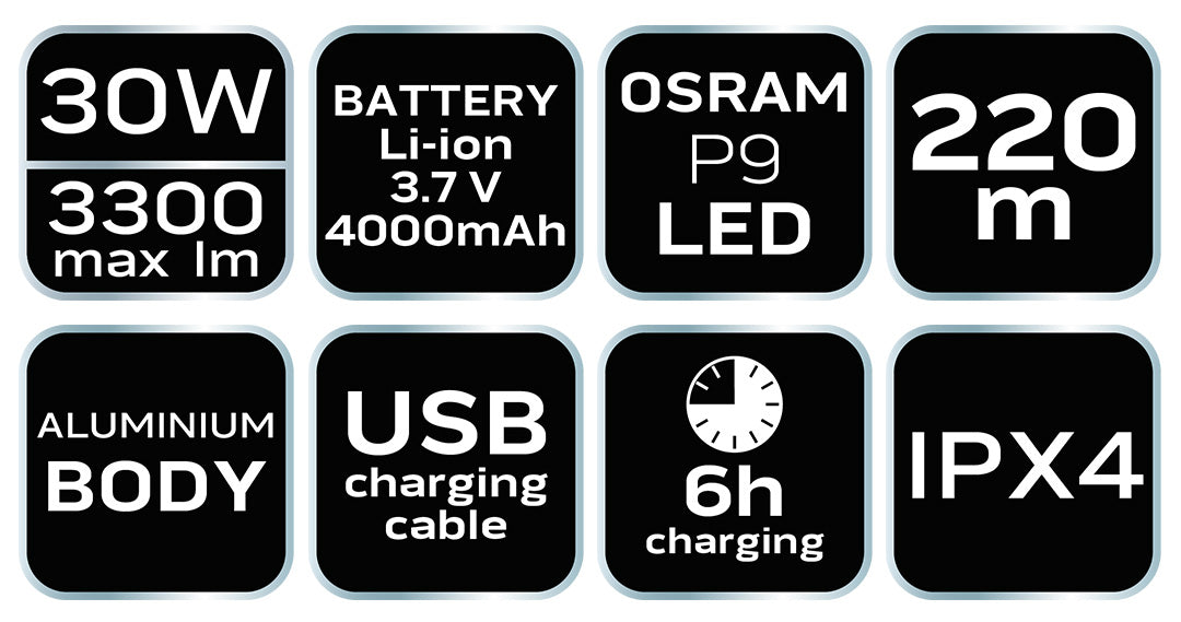 USB dobíjateľná baterka 3300 lm OSRAM P9 LED od NEO TOOLS nájdeš na naravis.sk