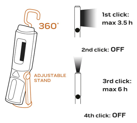 Batériová dielenská lampa 300 lm COB 2 v 1 + batérie 3xAA od NEO TOOLS nájdeš na naravis.sk
