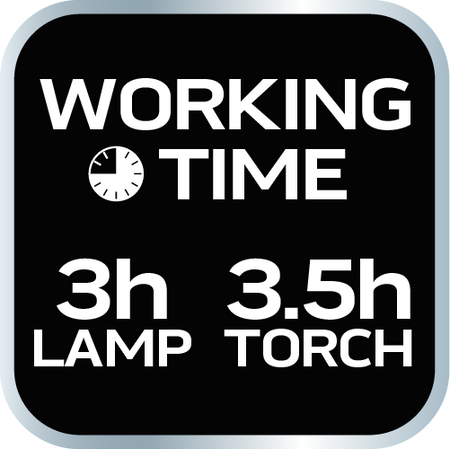Dielenská lampa 550 lm COB LED + základňa + nabíjačka od NEO TOOLS nájdeš na naravis.sk